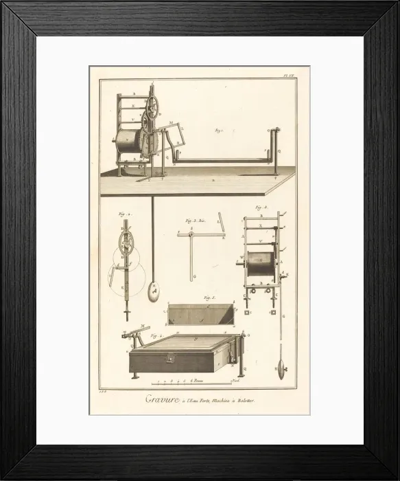 Framed Print : Gravure al Eau Forte, Machine aBalotter: pl. VI, 1771 / 1779. Creator: Unknown Framed Print : Gravure al Eau Forte, Machine aBalotter: pl. VI, 1771 / 1779. Creator: Unknown