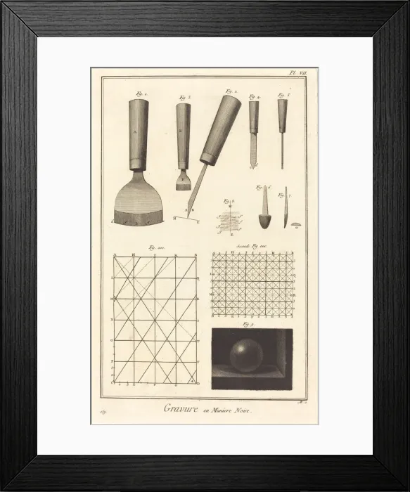 Framed Print : Gravure en Maniere Noire: pl. VII, 1771 / 1779. Creator: Antonio Baratta Framed Print : Gravure en Maniere Noire: pl. VII, 1771 / 1779. Creator: Antonio Baratta