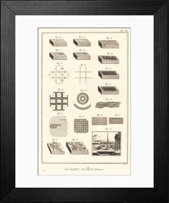 Framed Print : Gravure en Bois, Principes: pl. III, 1771 / 1779. Creator: Antonio Baratta Framed Print : Gravure en Bois, Principes: pl. III, 1771 / 1779. Creator: Antonio Baratta