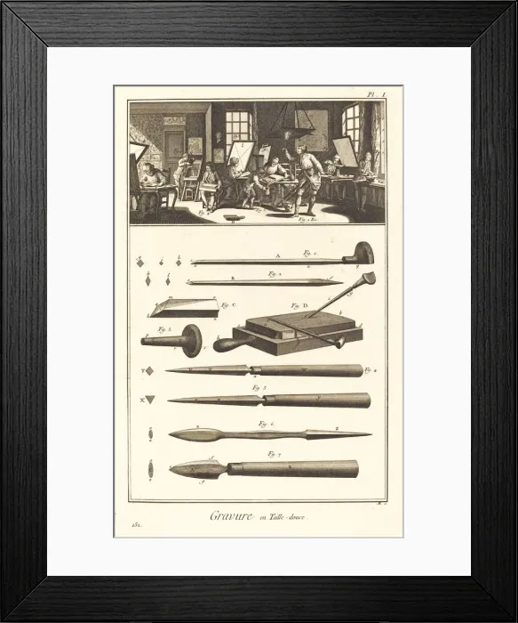 Framed Print : Gravure en Taille-douce: pl. I, 1771 / 1779. Creator: Antonio Baratta Framed Print : Gravure en Taille-douce: pl. I, 1771 / 1779. Creator: Antonio Baratta