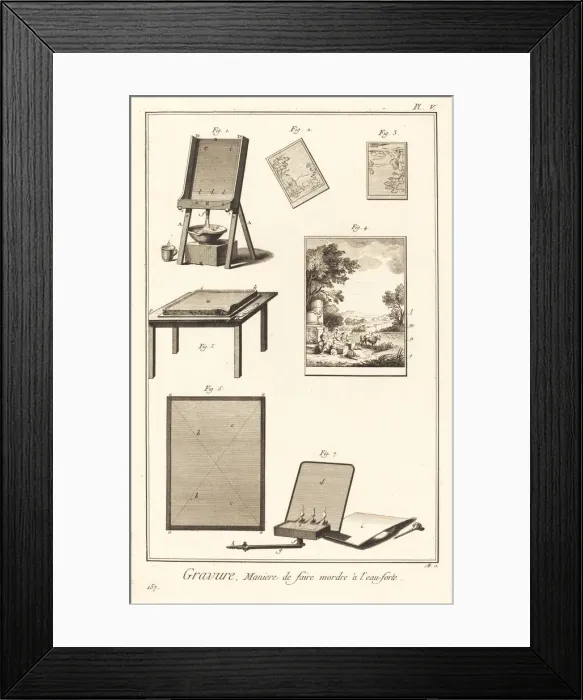 Framed Print : Gravure, Maniere de faire mordre al eau-forte: pl. V, 1771 / 1779 Framed Print : Gravure, Maniere de faire mordre al eau-forte: pl. V, 1771 / 1779