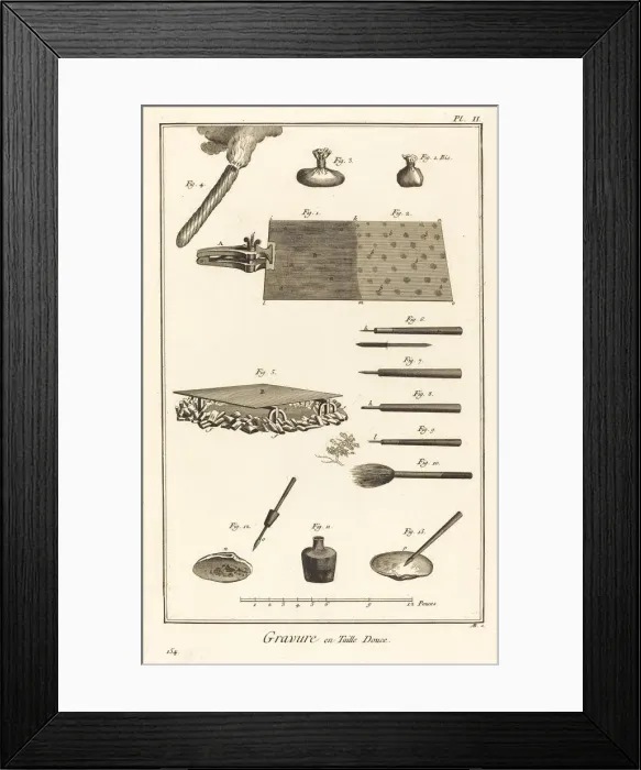 Framed Print : Gravure en Taille Douce: pl. II, 1771 / 1779. Creator: Antonio Baratta Framed Print : Gravure en Taille Douce: pl. II, 1771 / 1779. Creator: Antonio Baratta