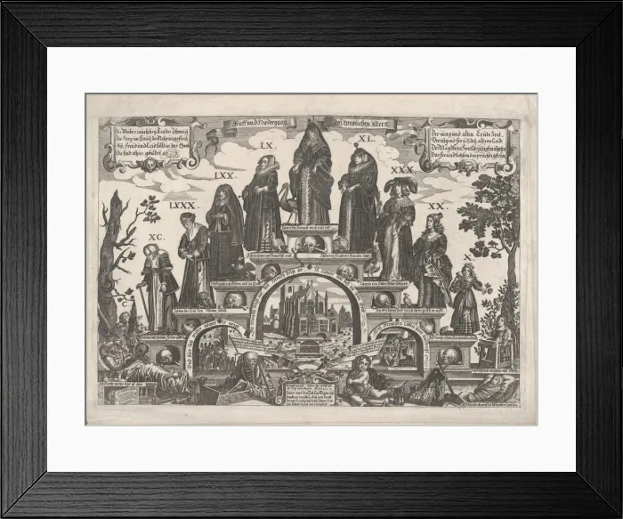 Framed Print : The Eleven Ages of Woman, mid 17th century. Creator: Gerhard Altzenbach Framed Print : The Eleven Ages of Woman, mid 17th century. Creator: Gerhard Altzenbach