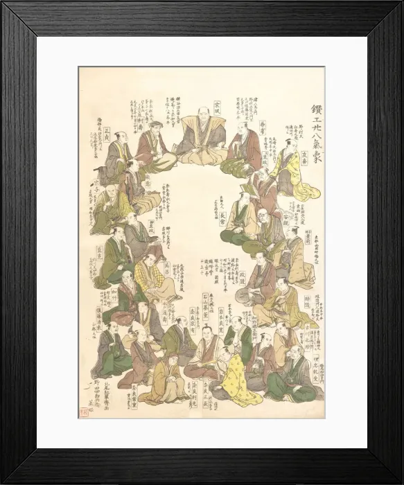 Framed Print : Portraits of Twenty-eight Metal Artists, late 18th-early 19th century Framed Print : Portraits of Twenty-eight Metal Artists, late 18th-early 19th century