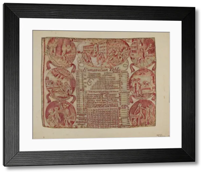 Framed Print : Cloth with Numeration Table, 1941. Creator: Marie Lutrell Framed Print : Cloth with Numeration Table, 1941. Creator: Marie Lutrell
