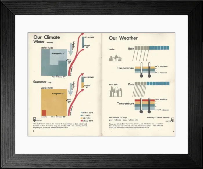 Framed Print : Isotype. Double page from Only An Ocean Between, 1943 Framed Print : Isotype. Double page from Only An Ocean Between, 1943