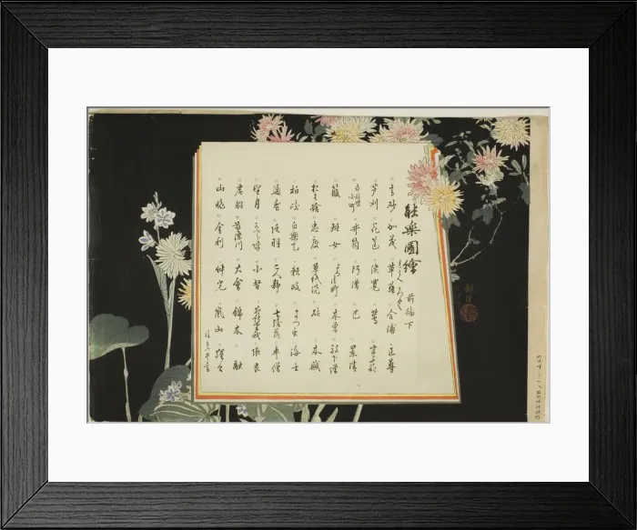 Framed Print : Index Page, prints.51-.100 (Vol.1), from the series Pictures of No Performances (Nogaku... 1898. Creator: Kogyo Tsukioka. Index Page, prints.51-.100 (Vol.1), from the series Pictures of No Performances (Nogaku... 1898) Framed Print : Index Page, prints.51-.100 (Vol.1), from the series Pictures of No Performances (Nogaku... 1898. Creator: Kogyo Tsukioka. Index Page, prints.51-.100 (Vol.1), from the series Pictures of No Performances (Nogaku... 1898)