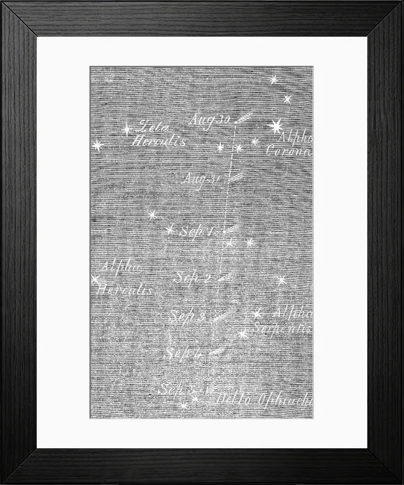 Framed Print : Path of Rosa's comet from Aug, 30 to Sept. 5, 1862. Creator: Unknown Framed Print : Path of Rosa's comet from Aug, 30 to Sept. 5, 1862. Creator: Unknown