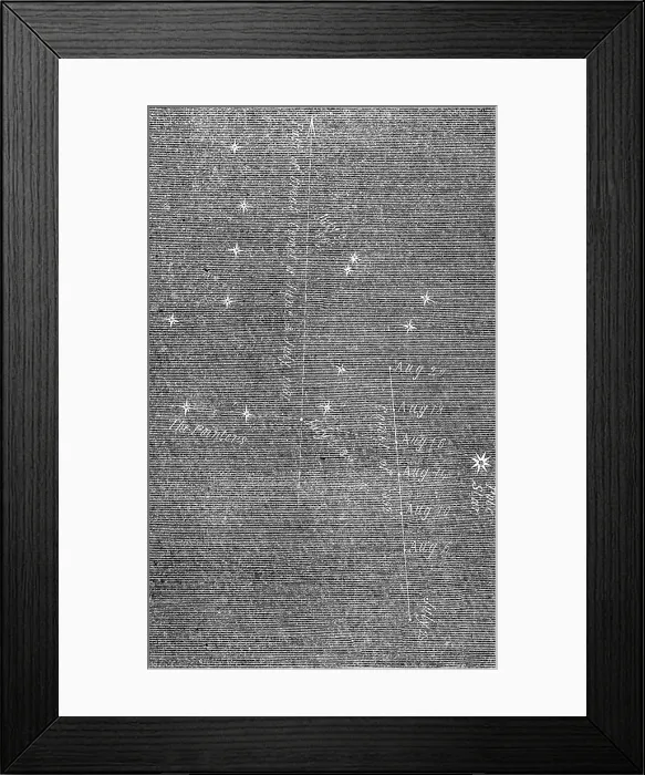 Framed Print : Path of the comet now visible, 1862. Creator: Unknown Framed Print : Path of the comet now visible, 1862. Creator: Unknown