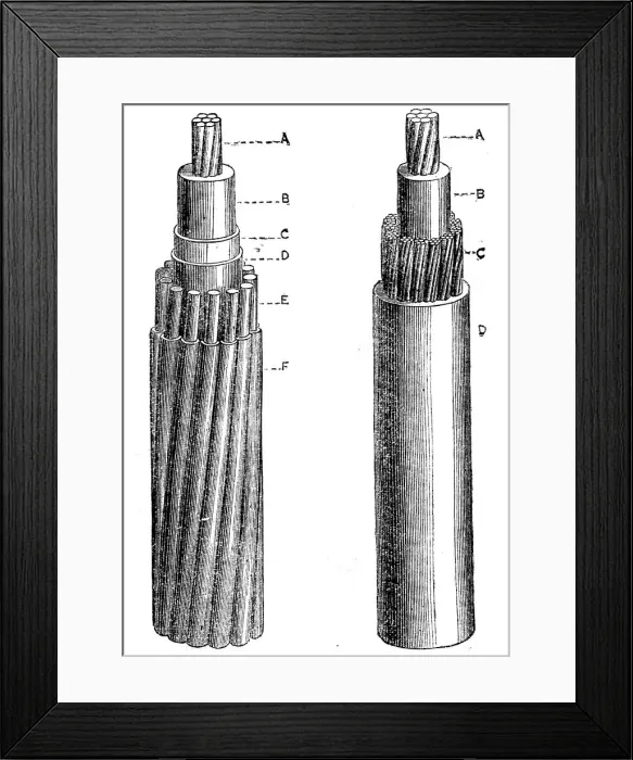 Framed Print : Hooper's patent submarine telegraph cables, 1862. Creator: Unknown Framed Print : Hooper's patent submarine telegraph cables, 1862. Creator: Unknown