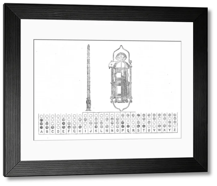 Framed Print : The International Exhibition: Ward's night-signal telegraph, 1862. Creator: Unknown Framed Print : The International Exhibition: Ward's night-signal telegraph, 1862. Creator: Unknown