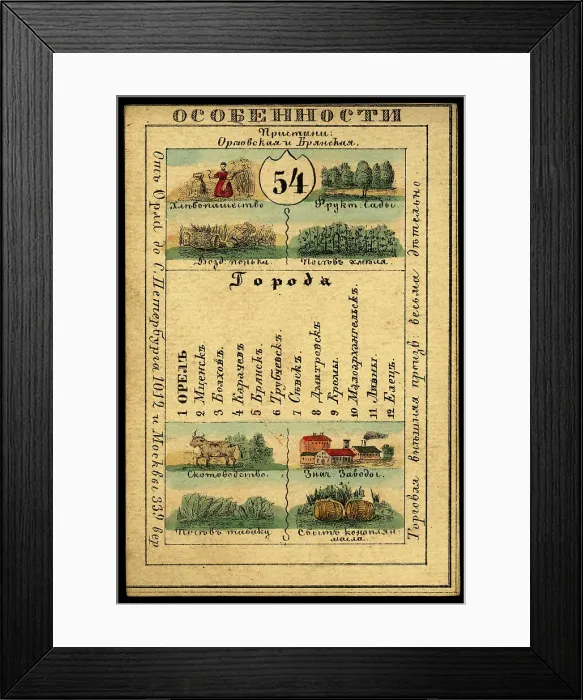 Framed Print : Orlov Province, 1856. Creator: Unknown Framed Print : Orlov Province, 1856. Creator: Unknown