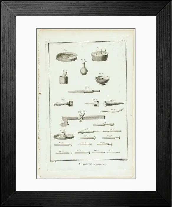Framed Print : Gem Engraving, from Encyclopédie, 1762 / 77. Creator: A. J. Defehrt Framed Print : Gem Engraving, from Encyclopédie, 1762 / 77. Creator: A. J. Defehrt