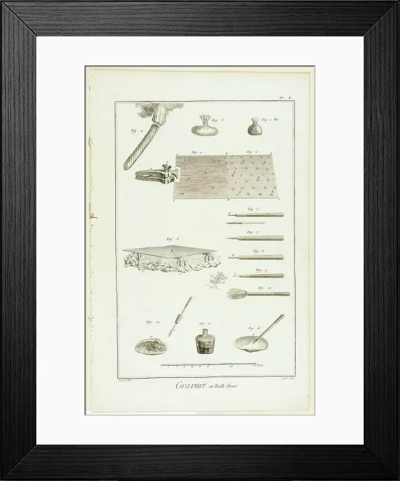 Framed Print : Copperplate Engraving, from Encyclopédie, 1762 / 77. Creator: A. J. Defehrt Framed Print : Copperplate Engraving, from Encyclopédie, 1762 / 77. Creator: A. J. Defehrt