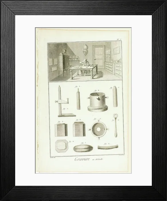 Framed Print : Medal Engraving, from Encyclopédie, 1762 / 77. Creator: Benoit-Louis Prevost Framed Print : Medal Engraving, from Encyclopédie, 1762 / 77. Creator: Benoit-Louis Prevost