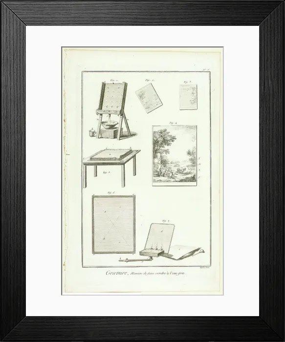 Framed Print : Etching: Biting the Plate, from Encyclopédie, 1762 / 77. Creator: A. J. Defehrt Framed Print : Etching: Biting the Plate, from Encyclopédie, 1762 / 77. Creator: A. J. Defehrt