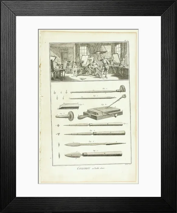 Framed Print : Copperplate Engraving, from Encyclopédie, 1762 / 77. Creator: A. J. Defehrt Framed Print : Copperplate Engraving, from Encyclopédie, 1762 / 77. Creator: A. J. Defehrt