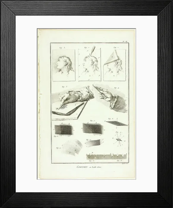 Framed Print : Copperplate Engraving, from Encyclopédie, 1762 / 77. Creator: A. J. Defehrt Framed Print : Copperplate Engraving, from Encyclopédie, 1762 / 77. Creator: A. J. Defehrt