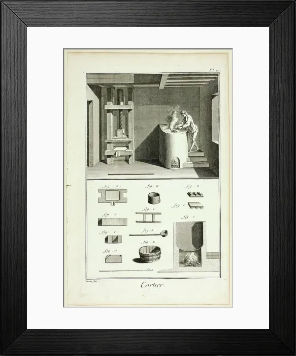 Framed Print : Card-Maker, from Encyclopédie, 1762 / 77. Creator: Benoit-Louis Prevost Framed Print : Card-Maker, from Encyclopédie, 1762 / 77. Creator: Benoit-Louis Prevost