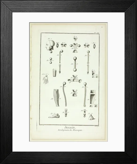 Framed Print : Design: Mannequin Parts, from Encyclopédie, 1762 / 77. Creator: A. J. Defehrt Framed Print : Design: Mannequin Parts, from Encyclopédie, 1762 / 77. Creator: A. J. Defehrt