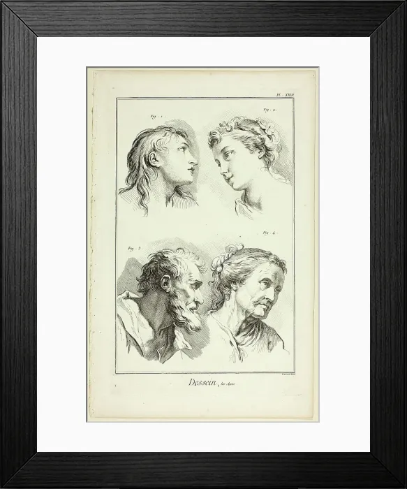Framed Print : Design: Ages, from Encyclopédie, 1762 / 77. Creator: Benoit-Louis Prevost Framed Print : Design: Ages, from Encyclopédie, 1762 / 77. Creator: Benoit-Louis Prevost
