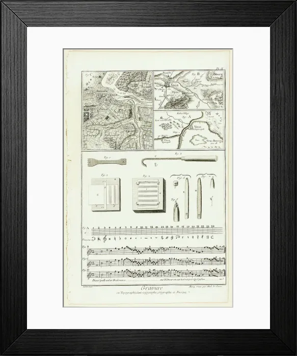 Framed Print : Topographic, Geographic and Music Engraving, from Encyclopédie, 1762 / 77. Creators: A. J. Defehrt, Madame de Lusse Framed Print : Topographic, Geographic and Music Engraving, from Encyclopédie, 1762 / 77. Creators: A. J. Defehrt, Madame de Lusse