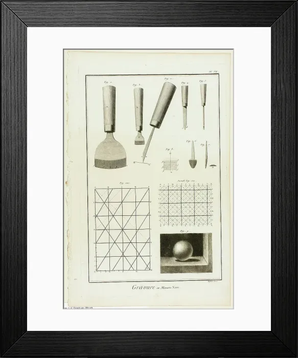 Framed Print : Mezzotint, from Encyclopédie, 1762 / 77. Creator: A. J. Defehrt Framed Print : Mezzotint, from Encyclopédie, 1762 / 77. Creator: A. J. Defehrt