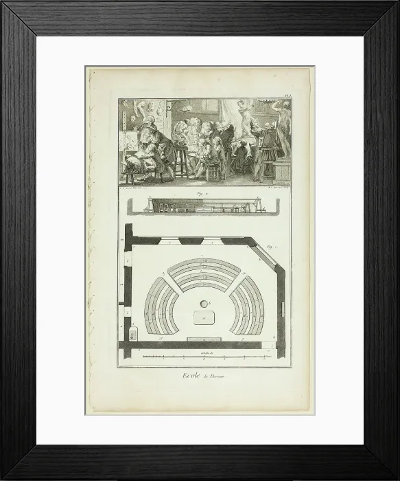 Framed Print : Design School, from Encyclopédie, 1763. Creator: Benoit-Louis Prevost Framed Print : Design School, from Encyclopédie, 1763. Creator: Benoit-Louis Prevost