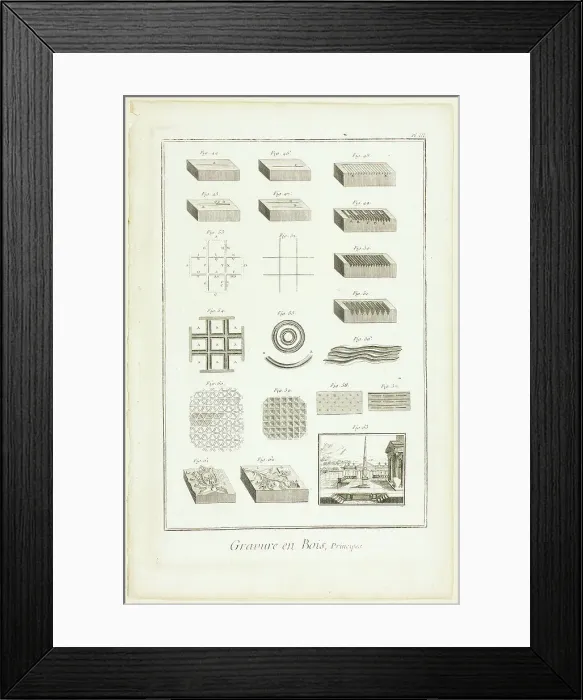 Framed Print : Elements of Wood Engraving, from Encyclopédie, 1762 / 77. Creator: A. J. Defehrt Framed Print : Elements of Wood Engraving, from Encyclopédie, 1762 / 77. Creator: A. J. Defehrt