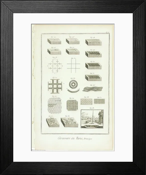 Framed Print : Elements of Wood Engraving, from Encyclopédie, 1762 / 77. Creator: A. J. Defehrt Framed Print : Elements of Wood Engraving, from Encyclopédie, 1762 / 77. Creator: A. J. Defehrt