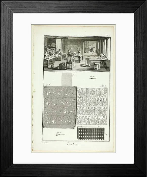 Framed Print : Card-Maker, from Encyclopédie, 1762 / 77. Creator: A. J. Defehrt Framed Print : Card-Maker, from Encyclopédie, 1762 / 77. Creator: A. J. Defehrt