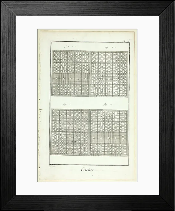 Framed Print : Card-Maker, from Encyclopédie, 1762 / 77. Creator: A. J. Defehrt Framed Print : Card-Maker, from Encyclopédie, 1762 / 77. Creator: A. J. Defehrt