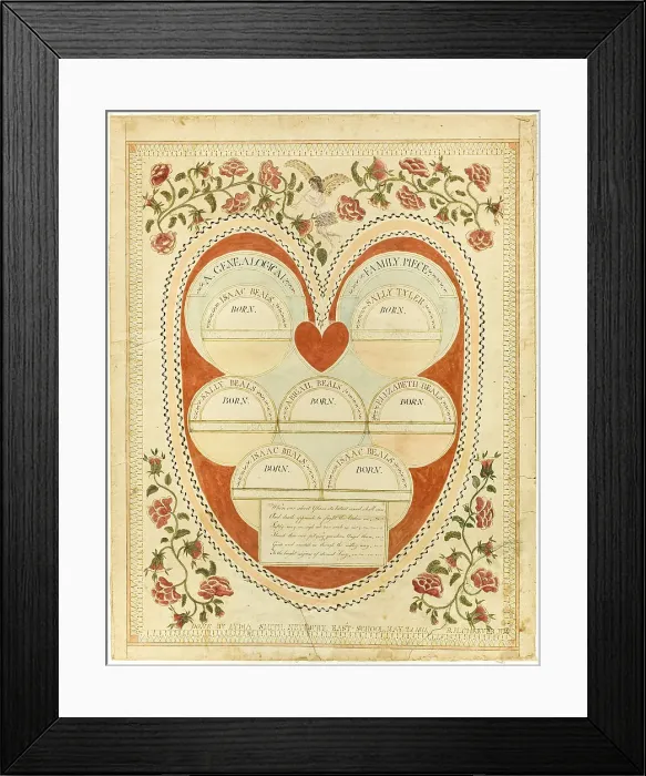 Framed Print : A Genealogical Family Piece, 1811. Creator: Lydia Smith Framed Print : A Genealogical Family Piece, 1811. Creator: Lydia Smith