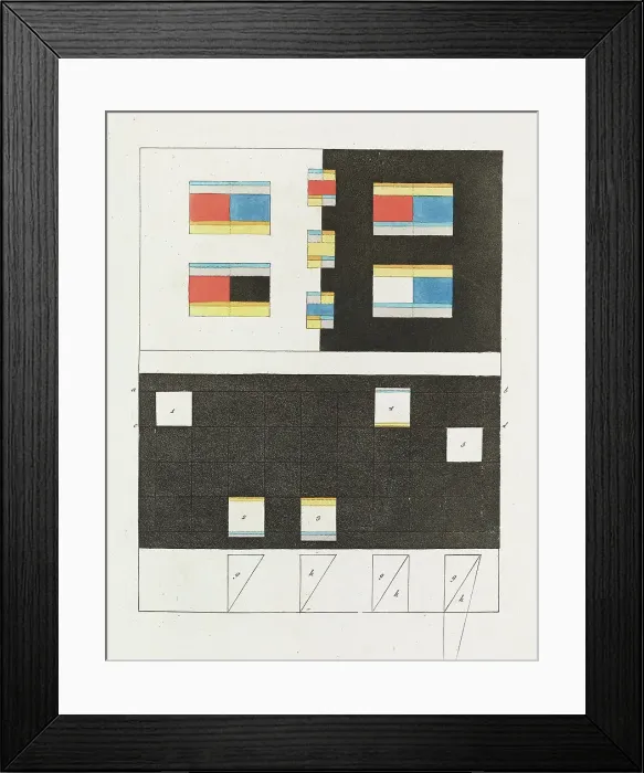Framed Print : Theory of Colours (Zur Farbenlehre), 1810. Creator: Goethe, Johann Wolfgang von (1749-1832) Framed Print : Theory of Colours (Zur Farbenlehre), 1810. Creator: Goethe, Johann Wolfgang von (1749-1832)