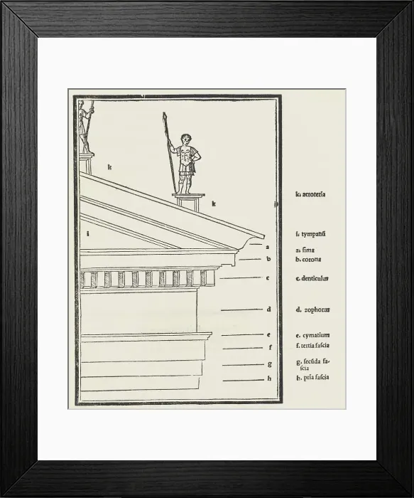 Framed Print : M. Vitruvius per Iocundum solito castigatior factus cum figuris et tabula ut iam legi et i... 1511. Creator: Vitruvius