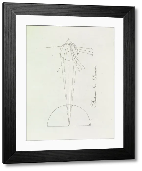 Framed Print : Theory of Colours (Zur Farbenlehre), 1810. Creator: Goethe, Johann Wolfgang von (1749-1832) Framed Print : Theory of Colours (Zur Farbenlehre), 1810. Creator: Goethe, Johann Wolfgang von (1749-1832)