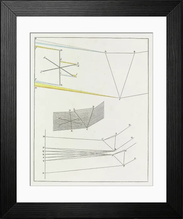 Framed Print : Theory of Colours (Zur Farbenlehre), 1810. Creator: Goethe, Johann Wolfgang von (1749-1832) Framed Print : Theory of Colours (Zur Farbenlehre), 1810. Creator: Goethe, Johann Wolfgang von (1749-1832)