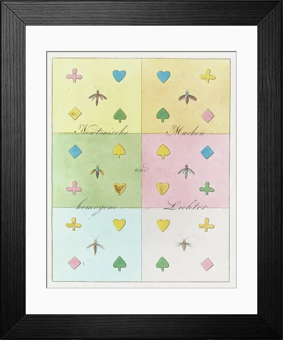 Framed Print : Theory of Colours (Zur Farbenlehre), 1810. Creator: Goethe, Johann Wolfgang von (1749-1832) Framed Print : Theory of Colours (Zur Farbenlehre), 1810. Creator: Goethe, Johann Wolfgang von (1749-1832)