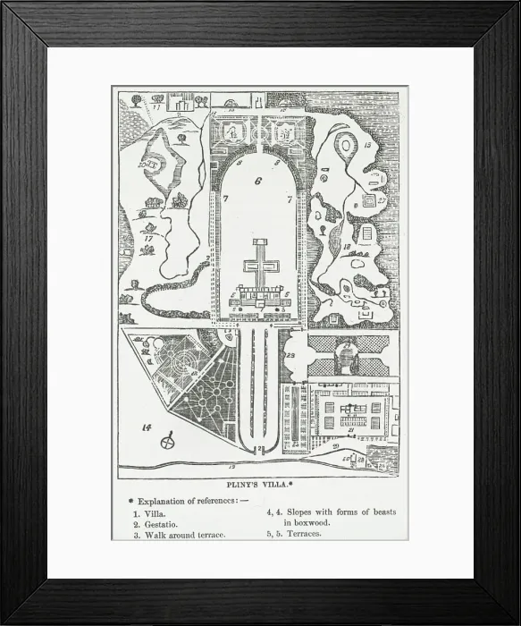Framed Print : Reproduction of plan showing Pliny's villa, between 1915 and 1925. Creator: Frances Benjamin Johnston Framed Print : Reproduction of plan showing Pliny's villa, between 1915 and 1925. Creator: Frances Benjamin Johnston