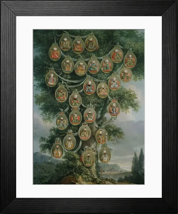 Framed Print : Regent Turkish sultans, 1780s. Creator: Anon