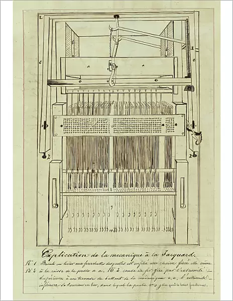 Diagram of a Jacquard loom, 1838-1845. Creator: Unknown