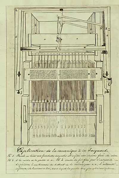 Diagram of a Jacquard loom, 1838-1845. Creator: Unknown