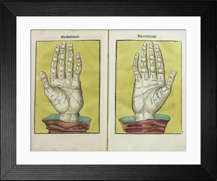 Framed Print : Left and right hand, 1490. Creator: Unknown