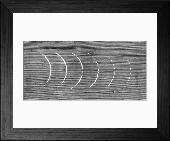 Framed Print : The Eclipse of the Sun on July 18 in Spain - Baily's Beads as seen with an inverting tele... 1860. Creator: Unknown Framed Print : The Eclipse of the Sun on July 18 in Spain - Baily's Beads as seen with an inverting tele... 1860. Creator: Unknown