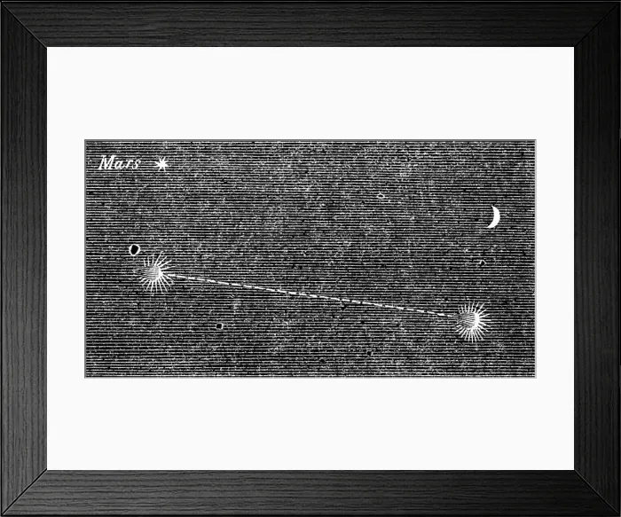 Framed Print : Great Meteor on Nov. 27. - track of the Meteor, 1862. Creator: Unknown Framed Print : Great Meteor on Nov. 27. - track of the Meteor, 1862. Creator: Unknown