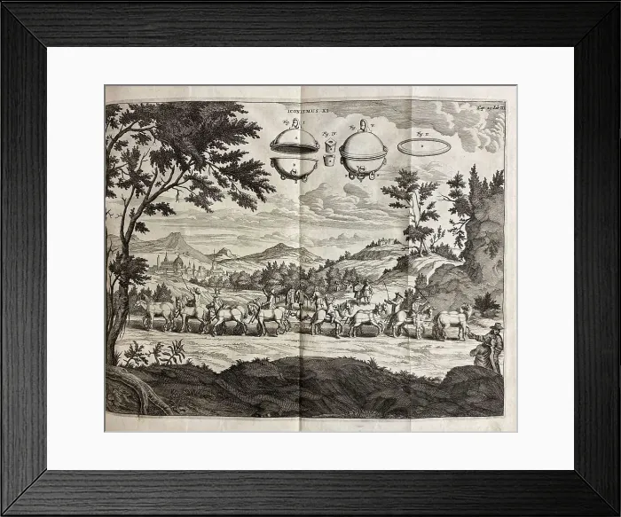 Framed Print : Experimenta nova. Overcoming the “horror vacui” with the “Magdeburg Hemispheres”, 1672. Creator: Guericke, Otto von (1602-1684) Framed Print : Experimenta nova. Overcoming the “horror vacui” with the “Magdeburg Hemispheres”, 1672. Creator: Guericke, Otto von (1602-1684)