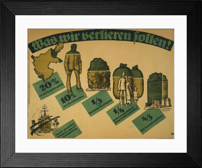 Framed Print : What We are to Lose!, 1919. Creator: Oppenheim; Louis (1879-1936) Framed Print : What We are to Lose!, 1919. Creator: Oppenheim; Louis (1879-1936)