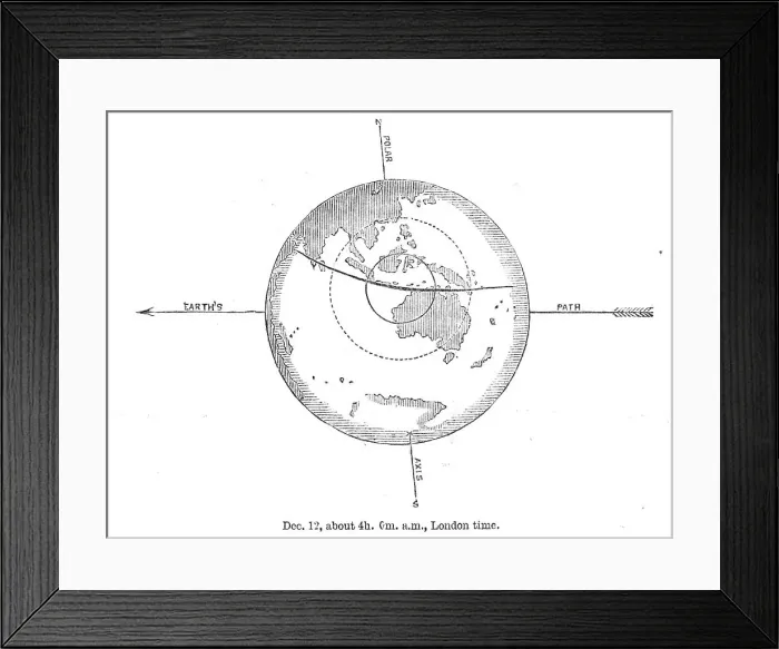 Framed Print : The Total Solar Eclipse of Dec. 12: central eclipse, between Java and north Australia, 1871. Creator: Unknown Framed Print : The Total Solar Eclipse of Dec. 12: central eclipse, between Java and north Australia, 1871. Creator: Unknown