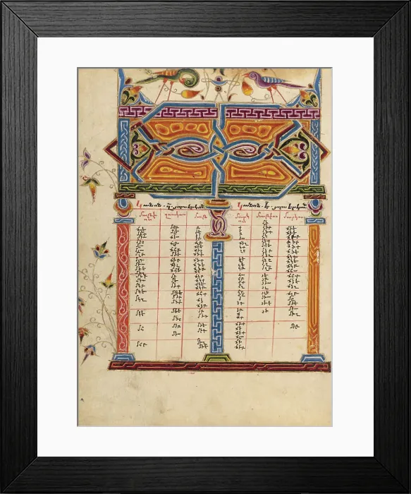 Framed Print : Canon Table Page; Gospel Book, 1615. Creator: Mesrop of Khizan