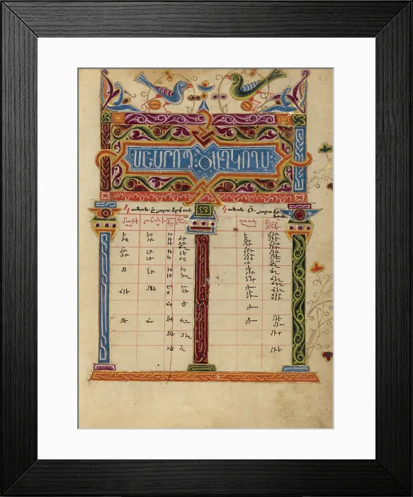 Framed Print : Canon Table Page; Gospel Book, 1615. Creator: Mesrop of Khizan Framed Print : Canon Table Page; Gospel Book, 1615. Creator: Mesrop of Khizan